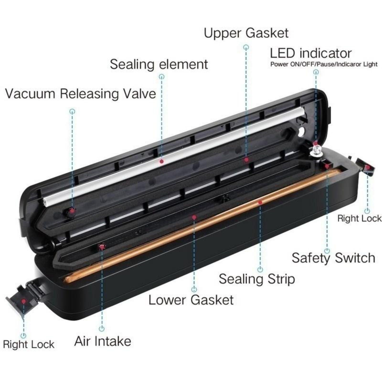 Mesin Penyegel Vakum Otomatis  - Food Storage Machine ulasan dan harga