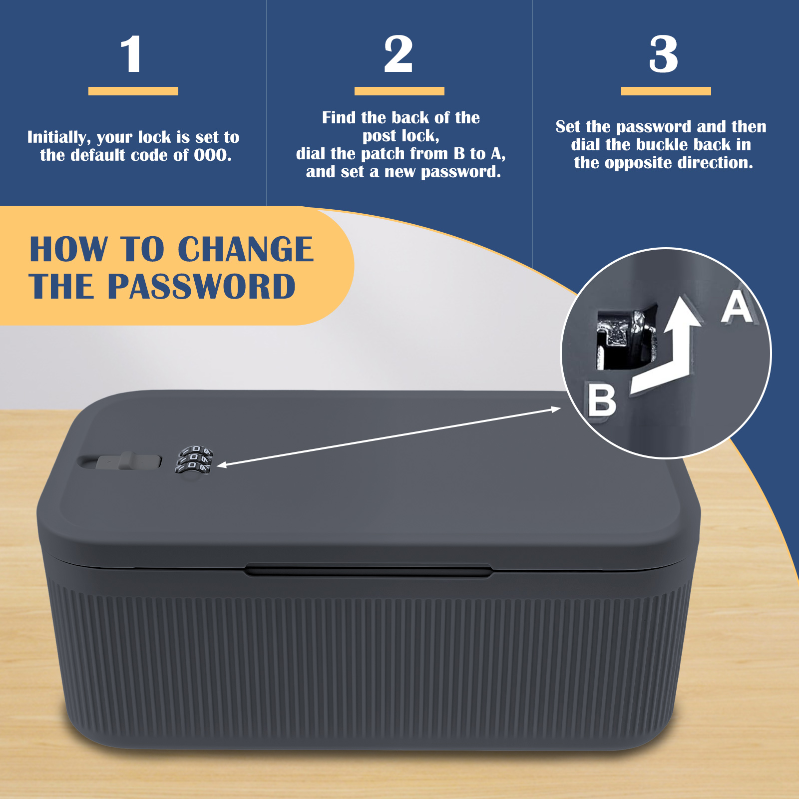 Kotak Penyimpanan yang Dapat D - Food Storage Lock Box ulasan dan harga